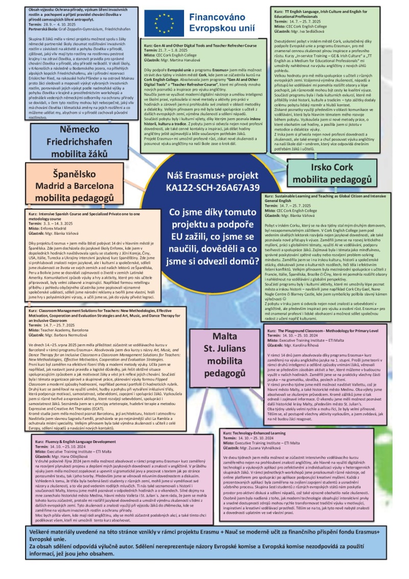 Erasmus projekt publicita